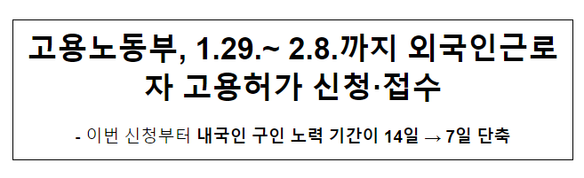 고용노동부, 1.29.~ 2.8.까지 외국인근로자 고용허가 신청·접수