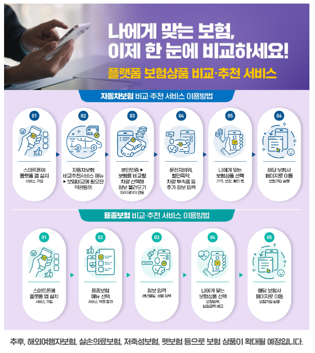 자동차보험도 스마트폰 앱으로 한 번에 비교·가입하세요_금융위원회 자동차보험도 스마트폰 앱으로 한 번에 비교·가입하세요_금융위원회