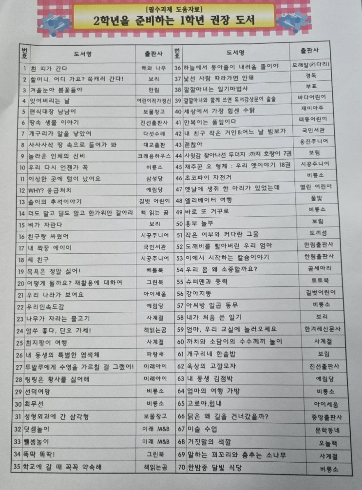 [도서 목록] 2학년을 준비하는 1학년 권장 도서 리스트