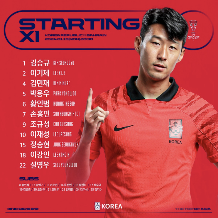 한국 <b>요르단 축구</b> 중계 역대 전적 심판 선발 예상 라인업 피파랭킹