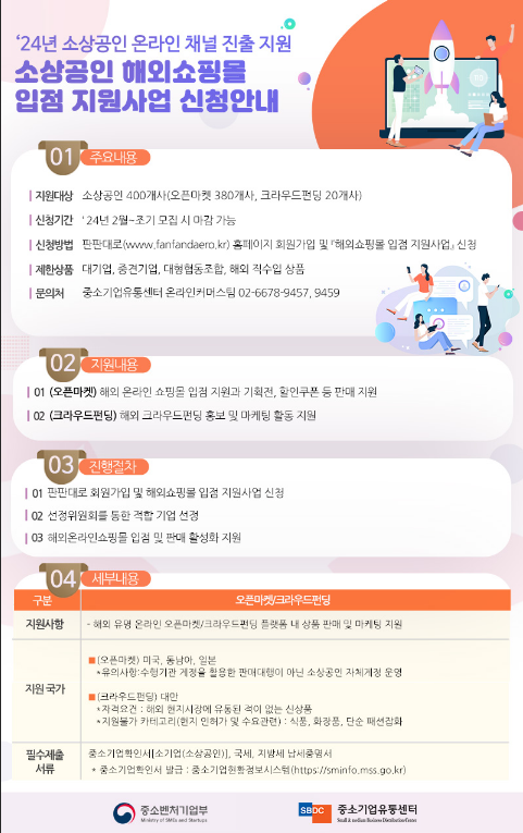 2024년 소상공인 해외쇼핑몰 입점 지원사업 참여 소상공인 모집 공고 2024년 소상공인 해외쇼핑몰 입점 지원사업 참여 소상공인 모집 공고