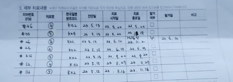 한화손해보험 치아보험 청구&우체국보험치아실비보험청구