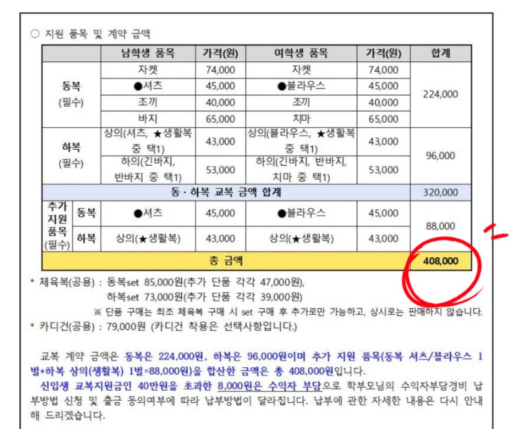  경기도 교복지원 지원금 늘었는데 추가로 내는 돈은 작년과 같네? 중학교 교복 스쿨룩스