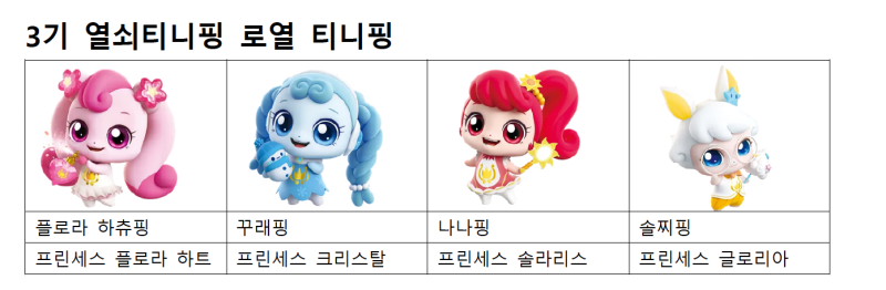 티니핑 이름 종류 총 정리 (시즌 1기 캐치/ 2기 보석 반짝반짝/ 3기 열쇠 알쏭달쏭/ 4기 새콤달콤) : 네이버 블로그