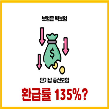  단기납 종신보험 해지하고 은행 예금 적금을 가입해라