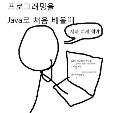  SSAFY 11th 스타트캠프 후기 & 웰컴 키트