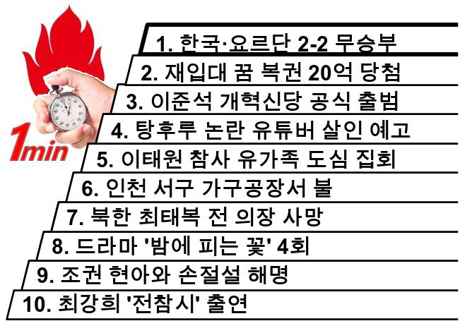 1분뉴스 1Min-News 24.01.21