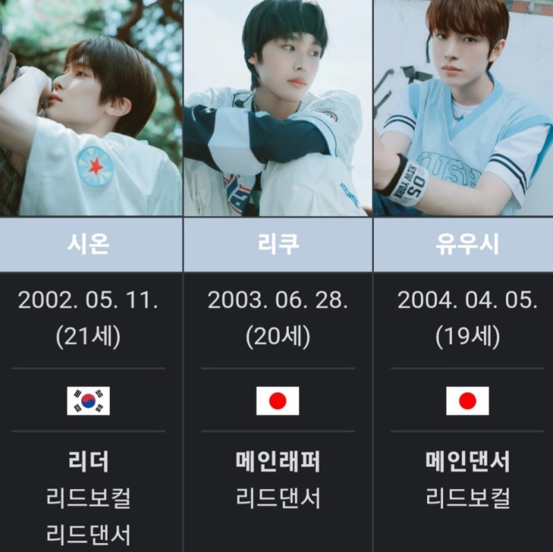 경축 NCT WISH 엔시티 위시 데뷔✨️
