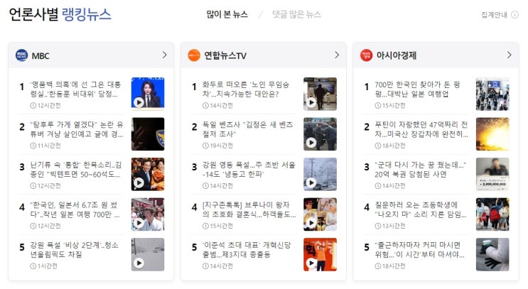 언론사별 랭킹뉴스 2024.01.21-1