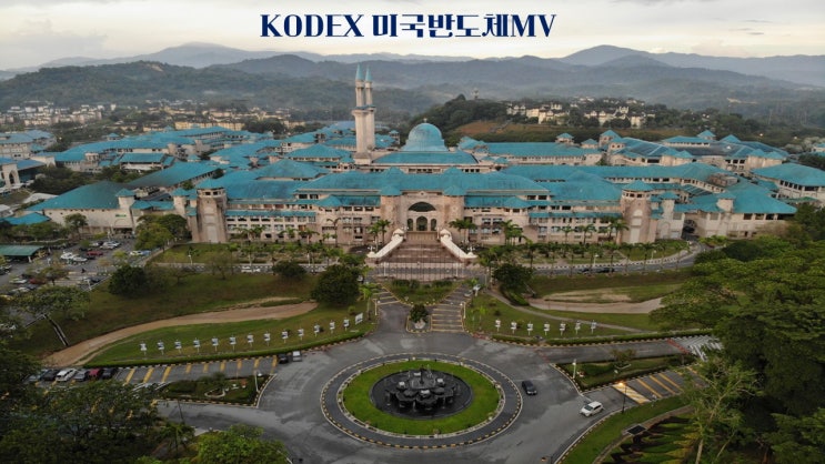 KODEX 미국반도체MV/390390