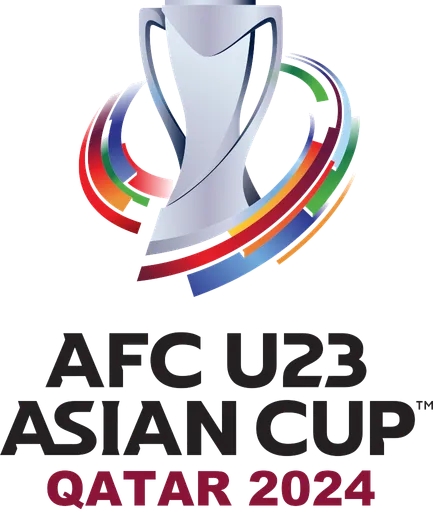  2024 카타르 아시안컵 대한민국 축구 명단, 일정, 중계 , 병역면제,한일전