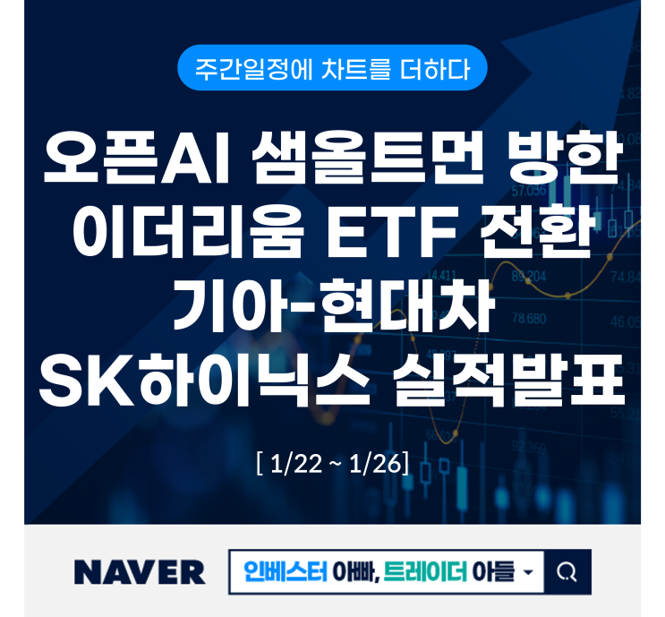 24년 1월 4주차 주간 일정: <b>샘 올트먼 방한</b> AI 이더리움 ETF... 