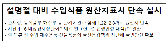 설명절 대비 수입식품 원산지표시 단속 실시 설명절 대비 수입식품 원산지표시 단속 실시