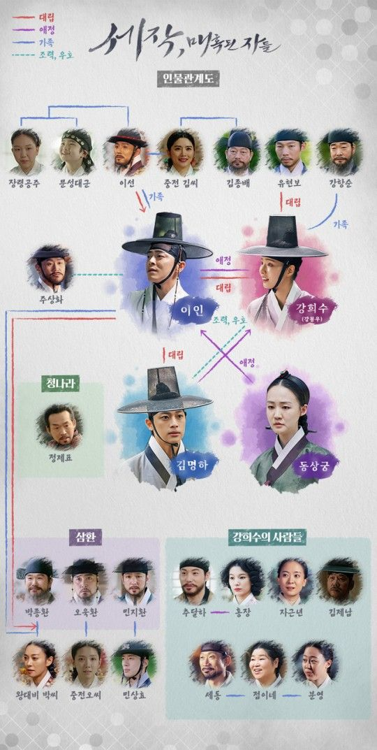 '세작, 매혹된 자들' 인물관계도…대군 <b>조정석</b>·<b>남장 신세경</b>... 
