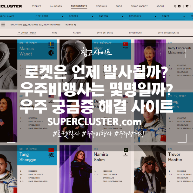  로켓은 언제 발사될까? 우주비행사는 몇명일까? 우주 궁금증 해결 사이트 SUPERCLUSTER.com