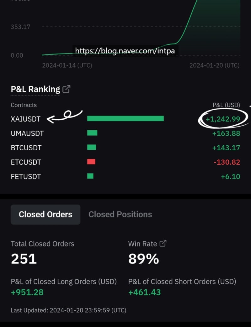 비꼬듯이 댓글 달지말고 돈 버는 법을 알려주세요!(갈라코인? 비트코인 캡모자?) : 네이버 블로그