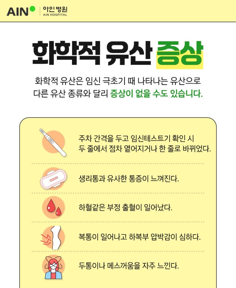 임신 극초기 증상과 화학적 유산 3 image0