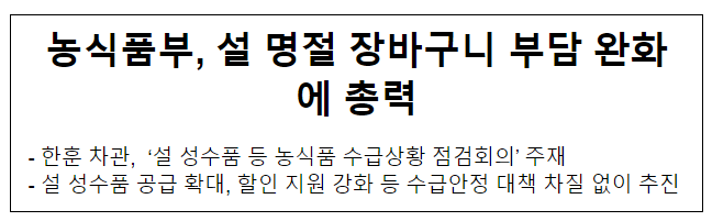 농식품부, 설 명절 장바구니 부담 완화에 총력 농식품부, 설 명절 장바구니 부담 완화에 총력