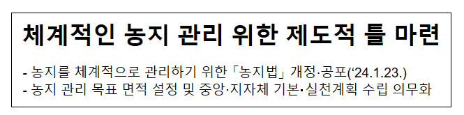 체계적인 농지 관리 위한 제도적 틀 마련 체계적인 농지 관리 위한 제도적 틀 마련