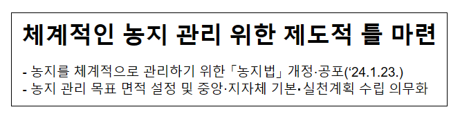 체계적인 농지 관리 위한 제도적 틀 마련