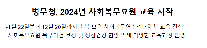 병무청, 2024년 사회복무요원 교육 시작