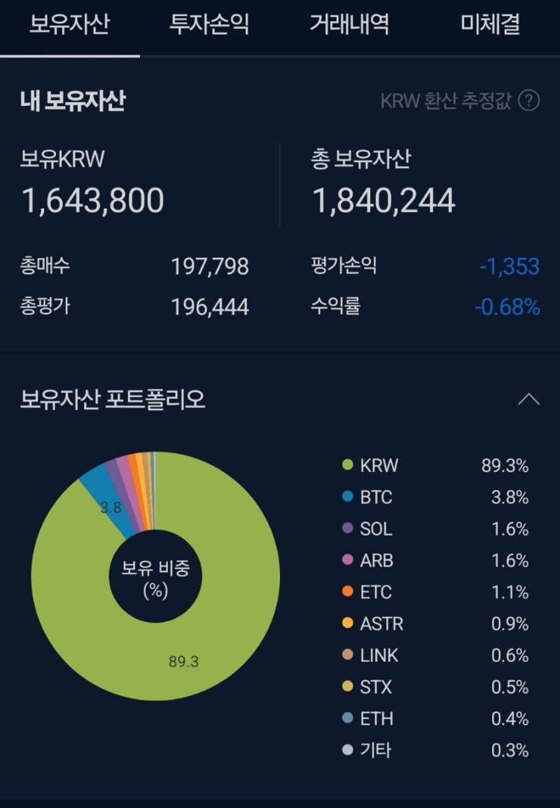 비꼬듯이 댓글 달지말고 돈 버는 법을 알려주세요!(갈라코인? 비트코인 캡모자?) : 네이버 블로그
