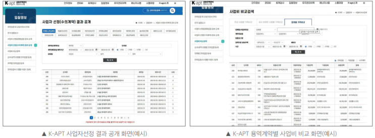  정비사업 운영방안2