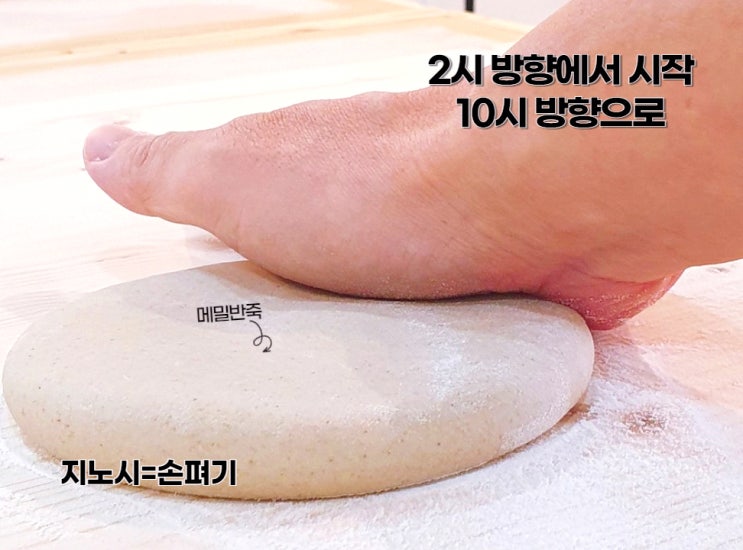  국수제조법 지노시 과정 테우치소바 기술 단계