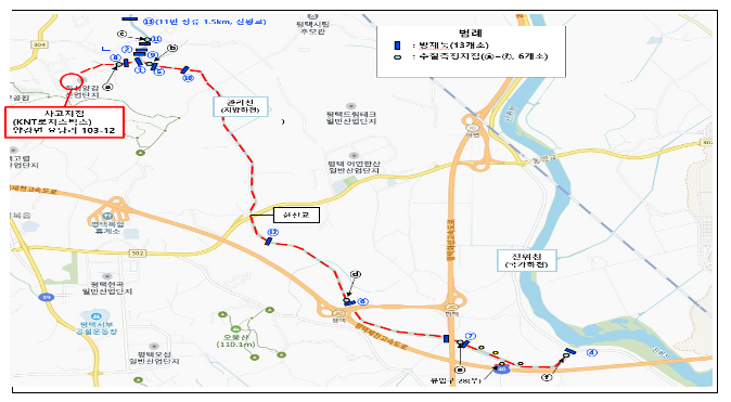 (참고) 관계기관 총력대응으로 관리천 수질 지속 개선 중 (참고) 관계기관 총력대응으로 관리천 수질 지속 개선 중