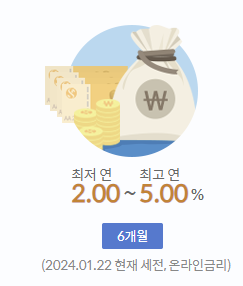  신한 슈퍼SOL 포인트 적금 최고 연 5% 단기적금 특판