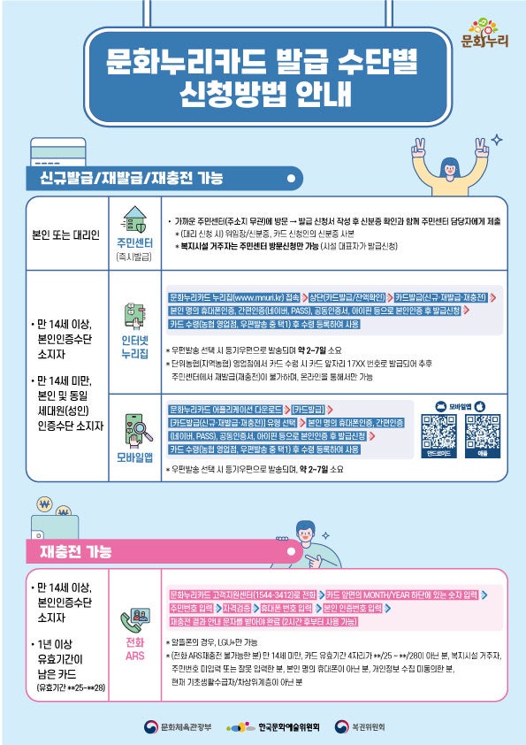 문화누리카드 신청방법 안내 이미지