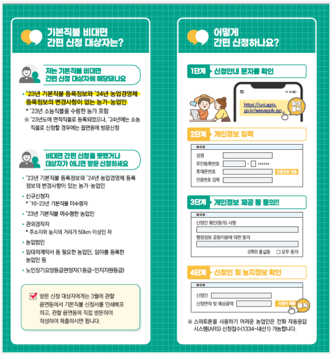 2024년 기본형 공익직불금 신청, 잊지마세요! 2024년 기본형 공익직불금 신청, 잊지마세요!