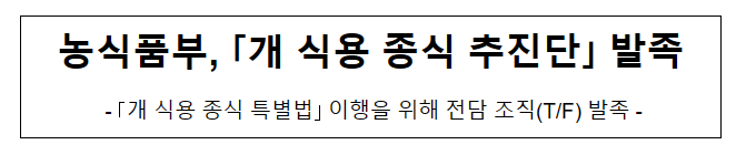 농식품부, 「개 식용 종식 추진단」 발족 농식품부, 「개 식용 종식 추진단」 발족