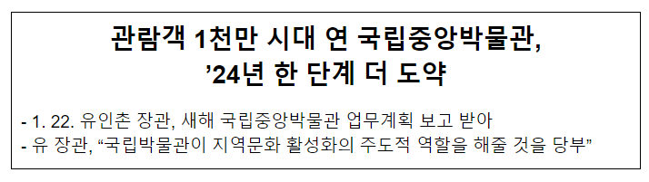 관람객 1천만 시대 연 국립중앙박물관, ’24년 한 단계 더 도약 관람객 1천만 시대 연 국립중앙박물관, ’24년 한 단계 더 도약