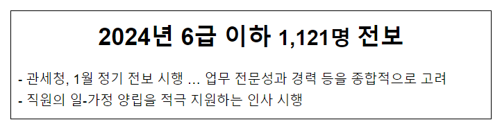 2024년 6급 이하 1,121명 전보 2024년 6급 이하 1,121명 전보