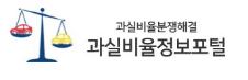 車사고 분쟁조정 공신력 강화된다 車사고 분쟁조정 공신력 강화된다