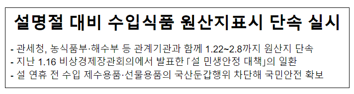 설명절 대비 수입식품 원산지표시 단속 실시