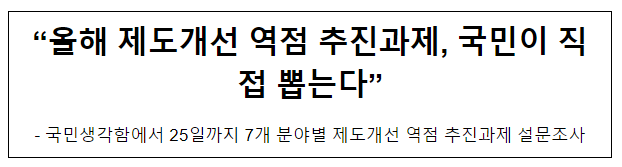 “올해 제도개선 역점 추진과제, 국민이 직접 뽑는다”