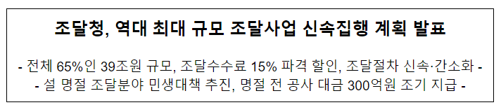 조달청, 역대 최대 규모 조달사업 신속집행 계획 발표 조달청, 역대 최대 규모 조달사업 신속집행 계획 발표