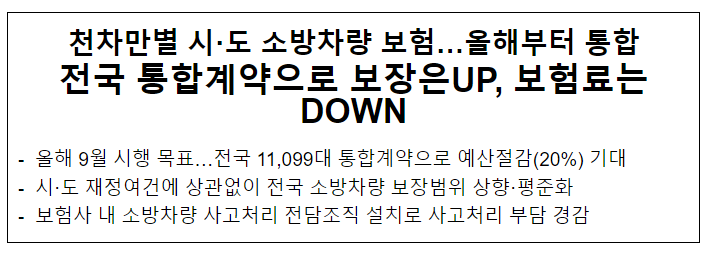 전국 소방차량 통합보험으로 보장은 UP 보험료는 DOWN 전국 소방차량 통합보험으로 보장은 UP 보험료는 DOWN