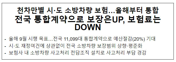 전국 소방차량 통합보험으로 보장은 UP 보험료는 DOWN