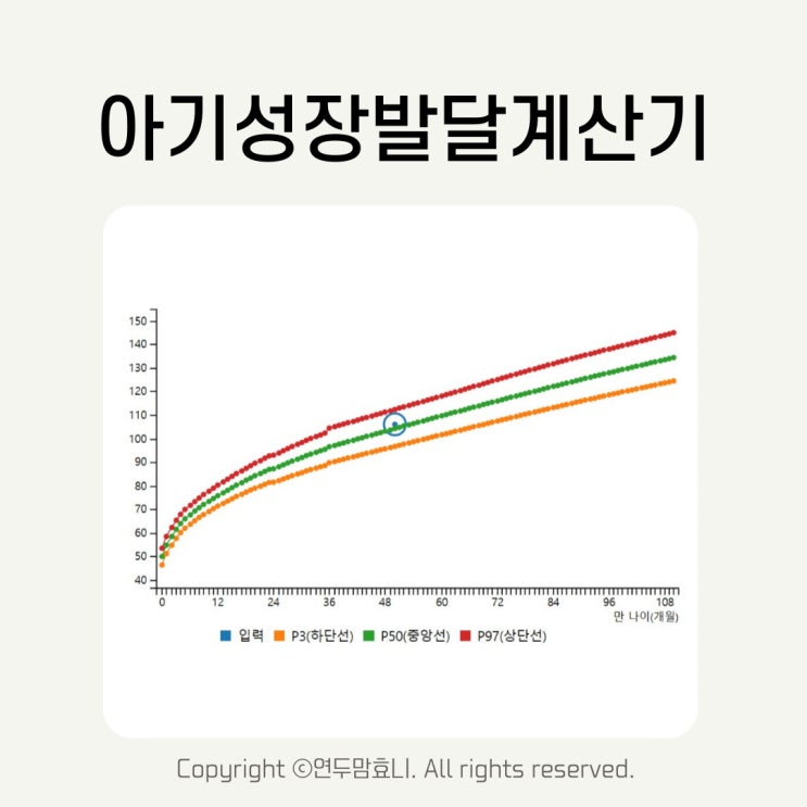 유아 아기성장발달계산기 네이버 소아청소년성장도표 성장호르몬주사 가격 유아 아기성장발달계산기 네이버 소아청소년성장도표 성장호르몬주사 가격