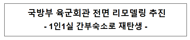 국방부 육군회관 전면 리모델링 추진 국방부 육군회관 전면 리모델링 추진