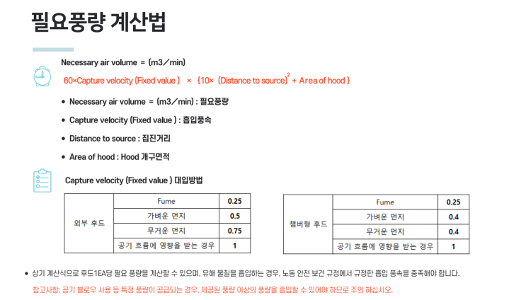  집진 풍량 계산 방법 (치코에어텍) CNPCO