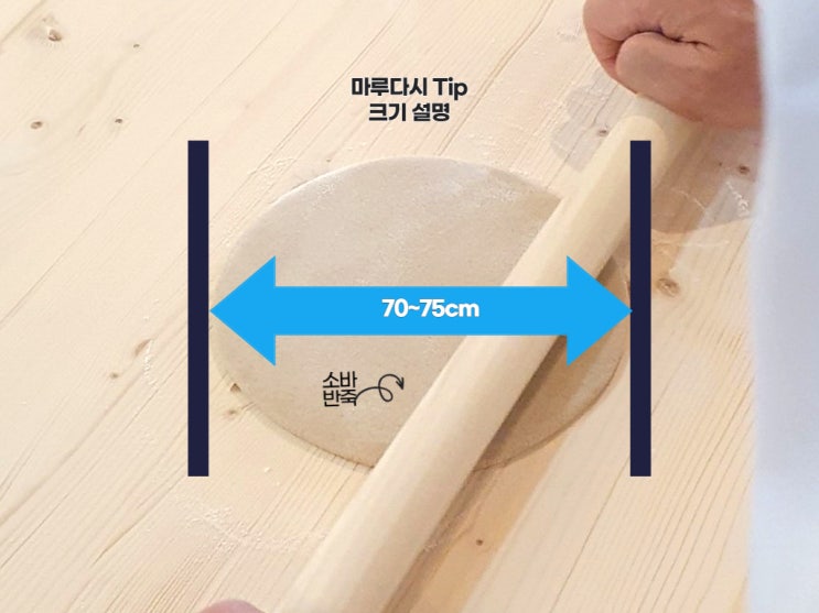 제면 기술 과정 팁 Tip 소바 만들기 마루다시(丸出し 마루노시 丸のし)의 크기는 75cm