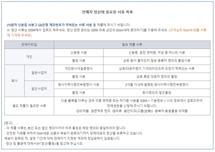  큐텐 재팬 정산에 필요한 서류
