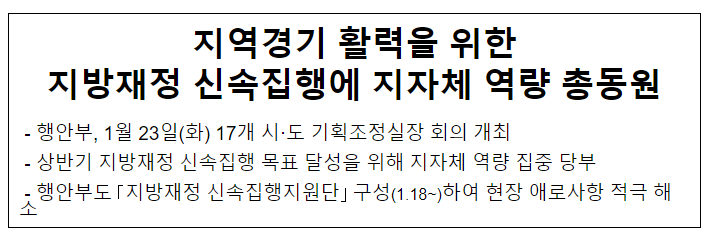 지역경기 활력을 위한 지방재정 신속집행에 지자체 역량 총동원 지역경기 활력을 위한 지방재정 신속집행에 지자체 역량 총동원