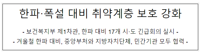 한파·폭설 대비 취약계층 보호 강화