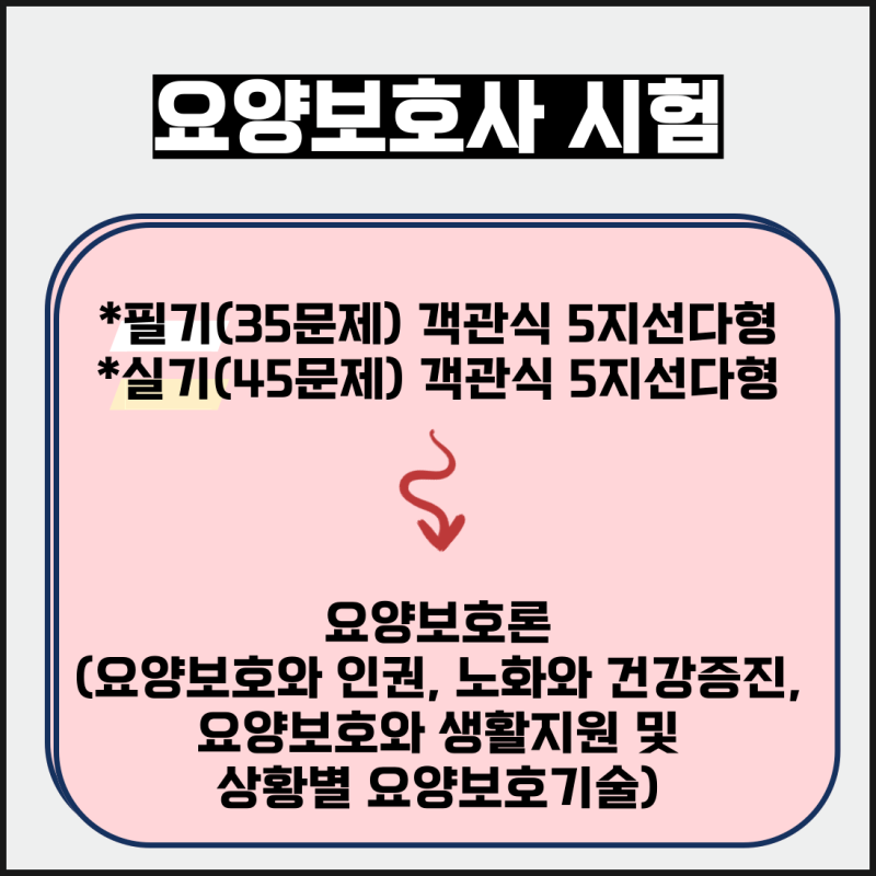 사회복지사 취득후 요양보호사 자격증 시작해야 하는 이유는? (교육 시간 단축, 실습, 시험) : 네이버 블로그 사회복지사 취득후 요양보호사 자격증 시작해야 하는 이유는? (교육 시간 단축, 실습, 시험) : 네이버 블로그