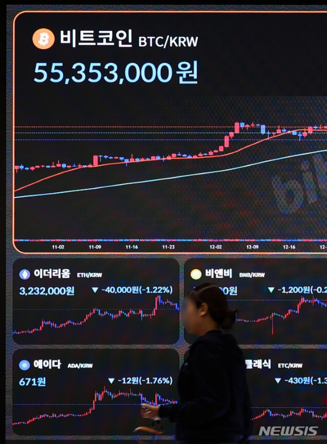 "4000만원까지 추락?'"…비트코인, 어디까지 내려가나 "4000만원까지 추락?'"…비트코인, 어디까지 내려가나